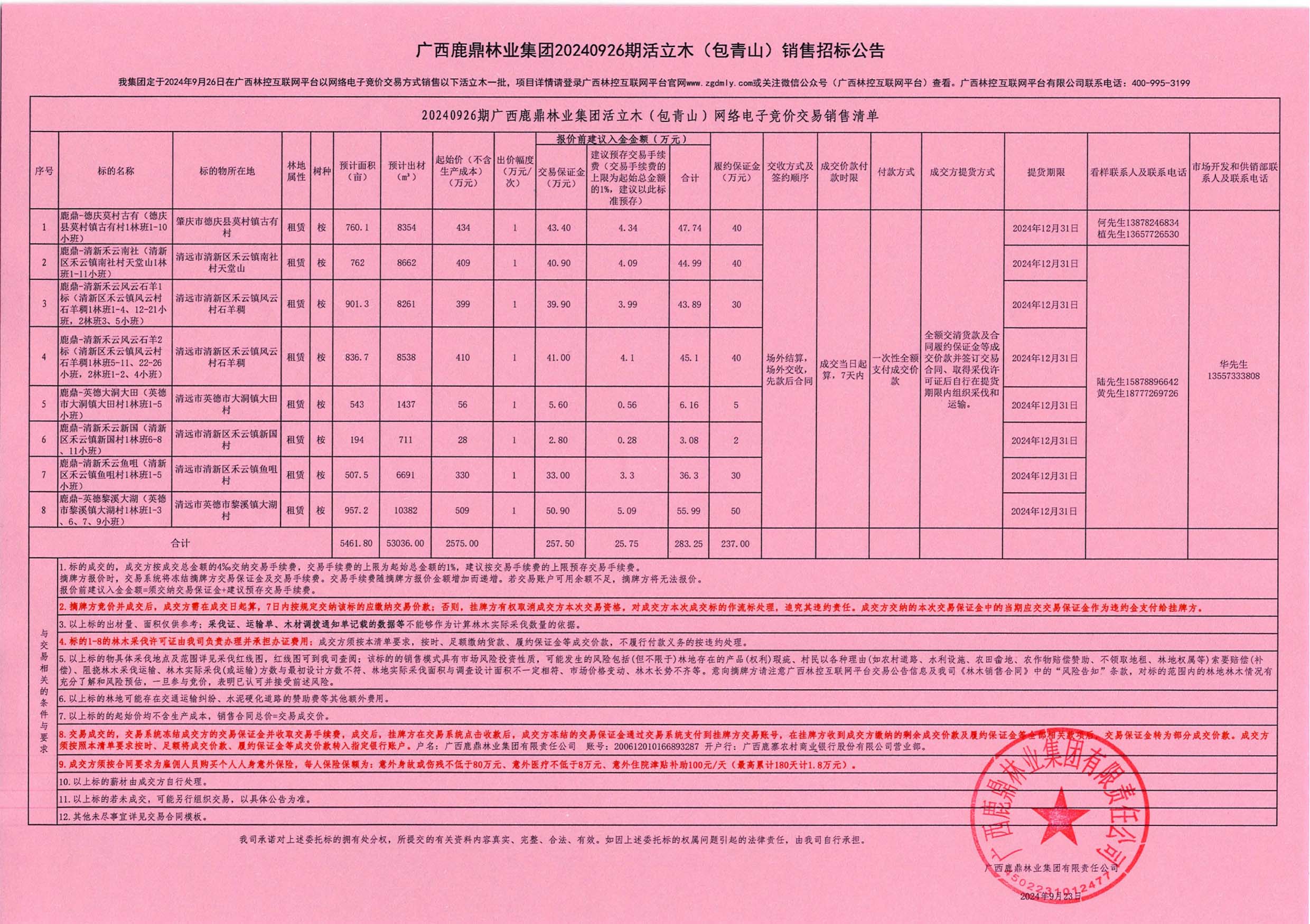 78m威九国际(集团)中国区有限公司-BinG百科