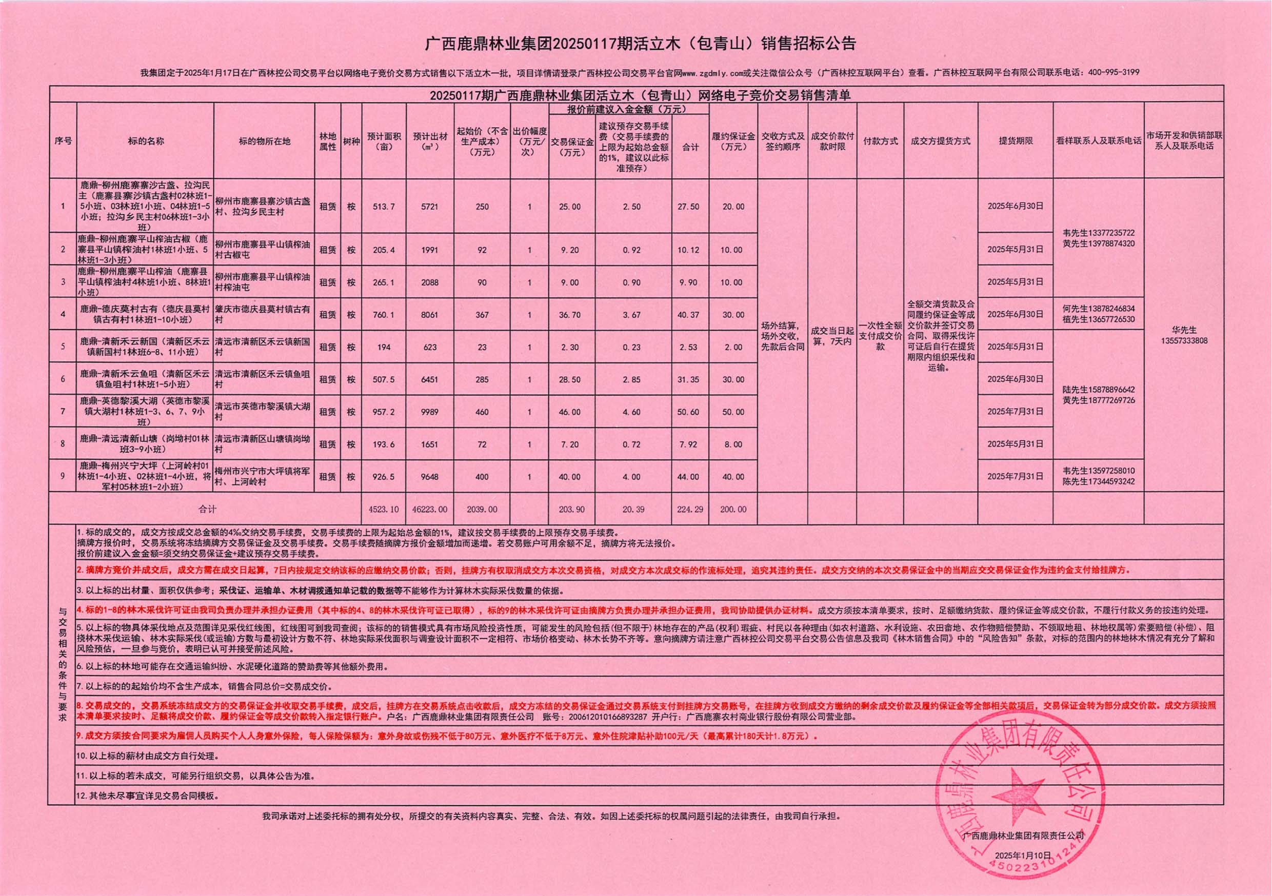 78m威九国际(集团)中国区有限公司-BinG百科